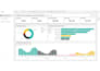 create power bi sales dashboards as your power bi expert